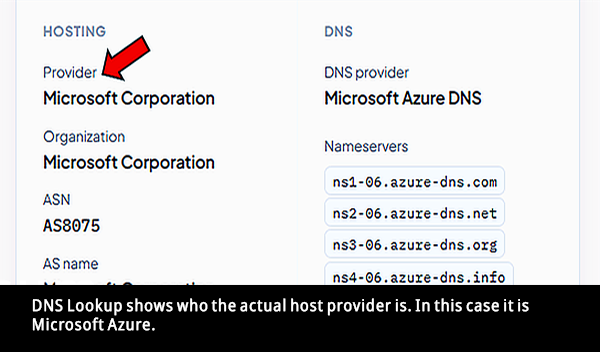 NS Lookup Shows who the host provider is
